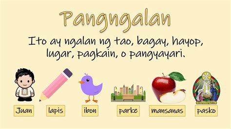 Ano po ba ang lugar ng nazaret in tagalog